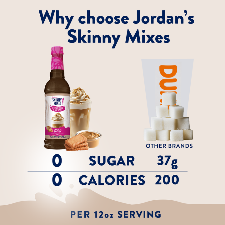 Sugar Free Cookie Butter Syrup