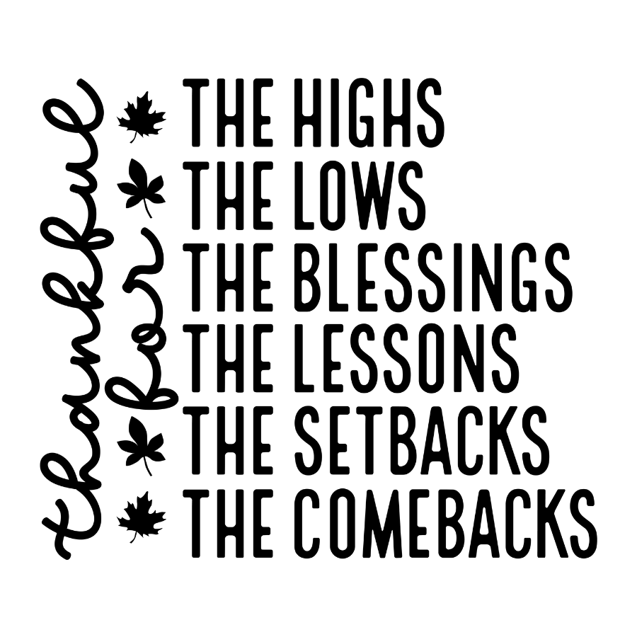 Christian Thankful (sticker)