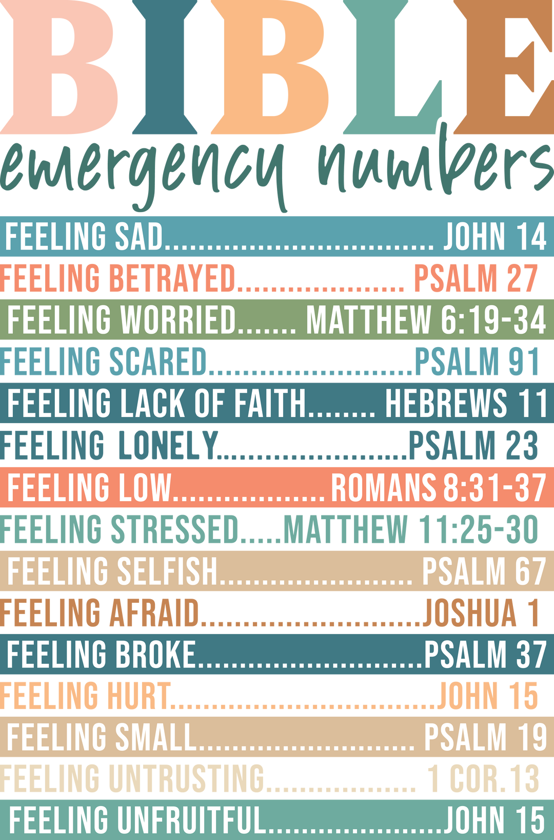 Bible Emergency Numbers (Sticker)